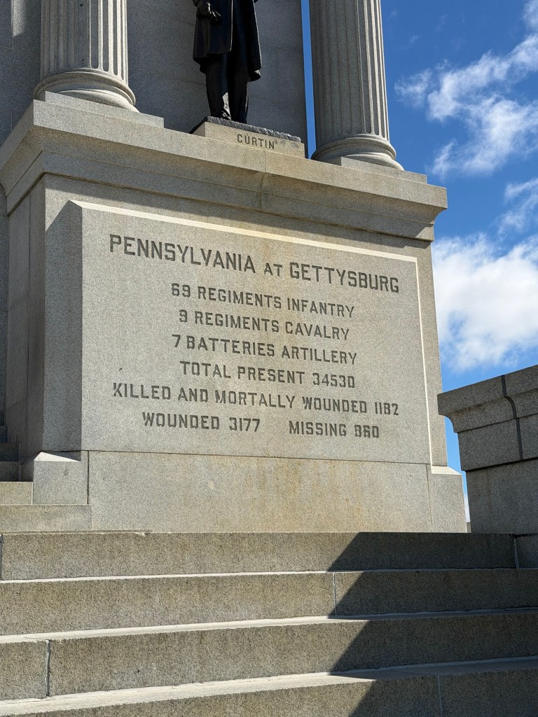 A description of Pennsylvania soldiers contribution to the Battle of Gettysburg 